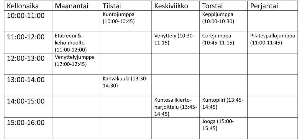 Syksyn lukujärjestys Syksyn ryhmien lukujärjestys - ryhmät löytyvät ilmoittautumissivulta