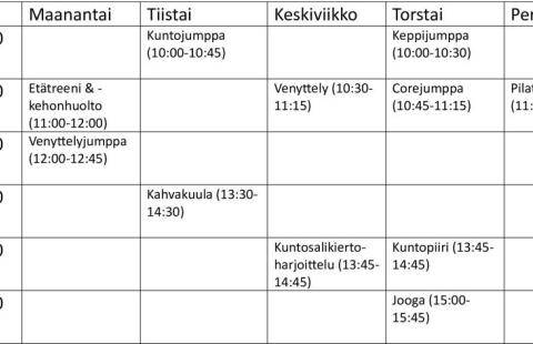 Syksyn ryhmien lukujärjestys - ryhmät löytyvät ilmoittautumissivulta